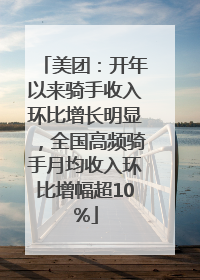 美团：开年以来骑手收入环比增长明显，全国高频骑手月均收入环比增幅超10%